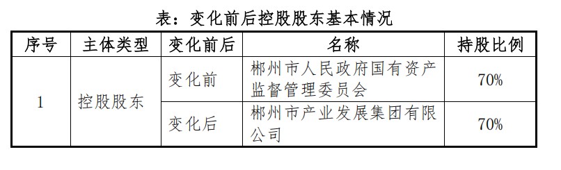 941842efb8ac4ab773622b0acc23e35d.png