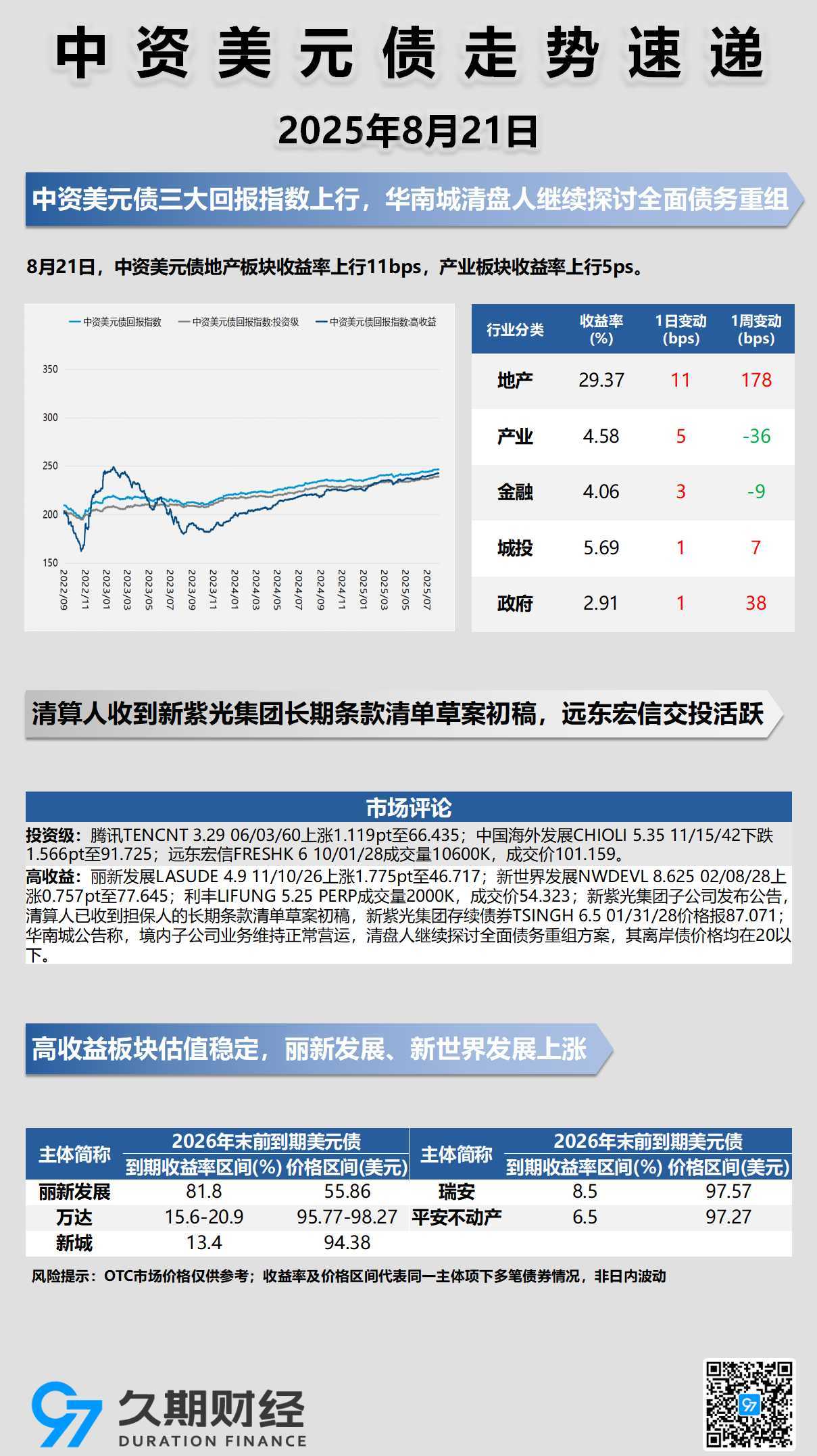 每日海报.jpg