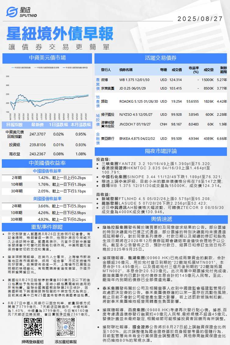 星紐境外債早報-0827_01(1).png