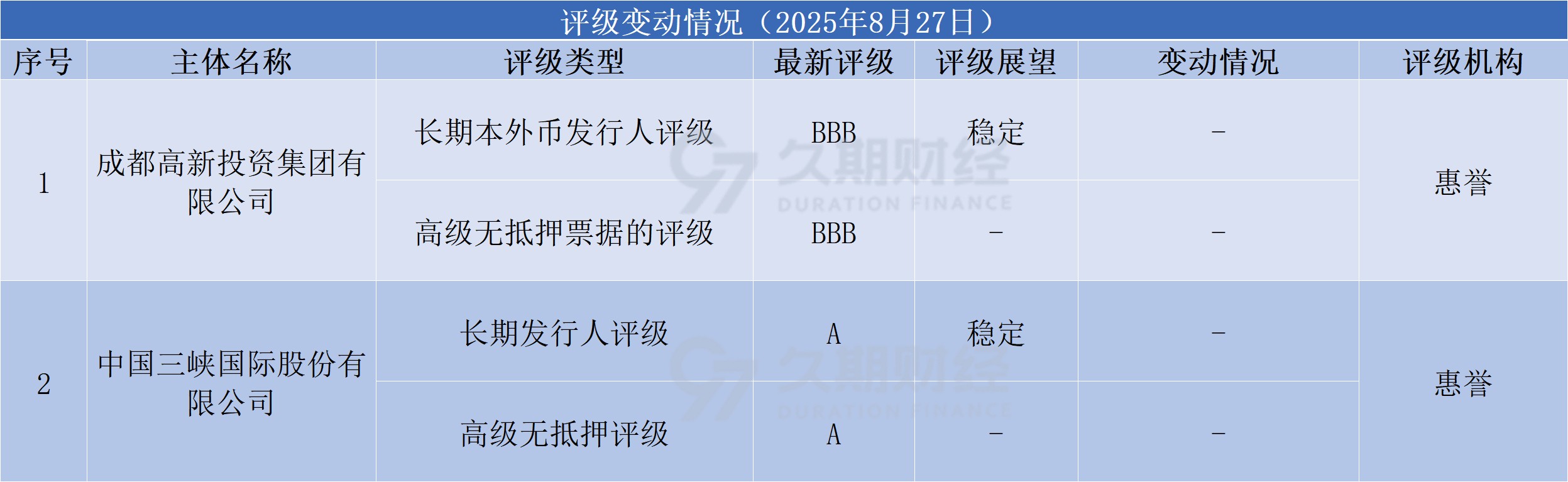 dbf60f26c17e4a2fcbda5c459be13d23.png