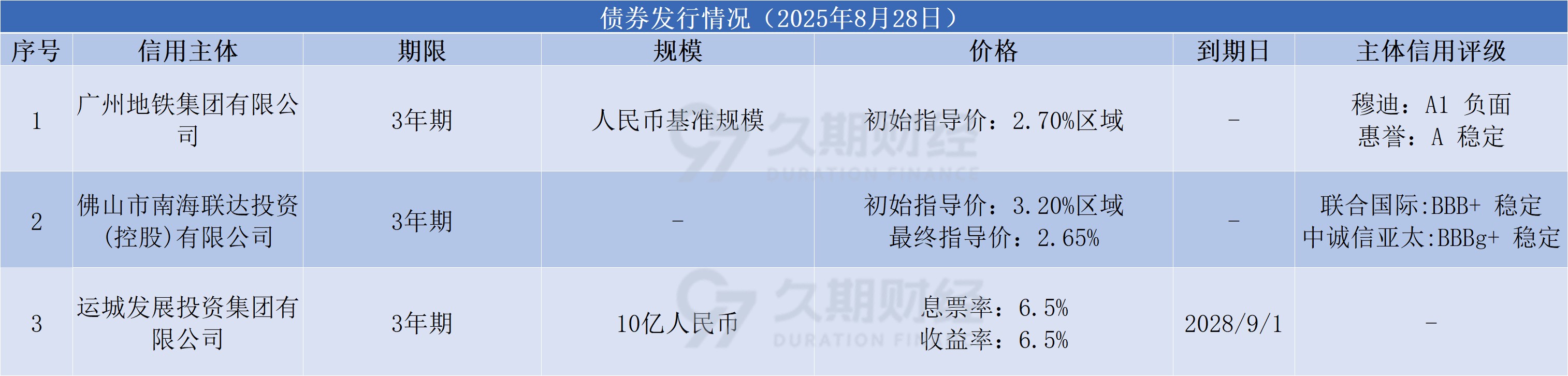 efd56bf82088689e4667cd8b813bc8e3.png