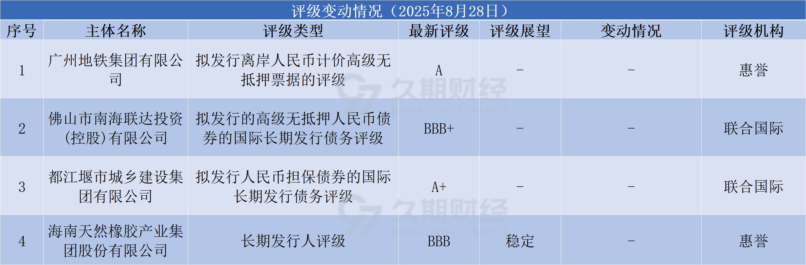 2cb9c369caaa5a312a3aa4065f3123e3.png