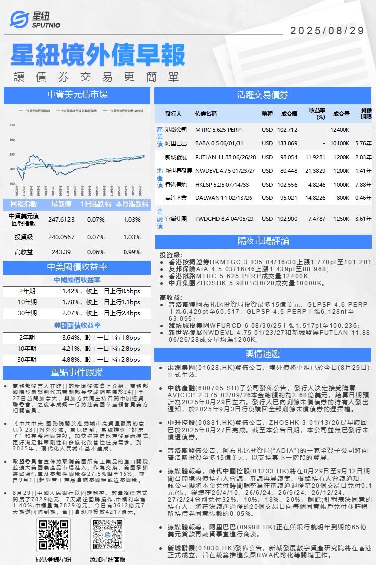 星紐境外債早報-0829_01(1).png