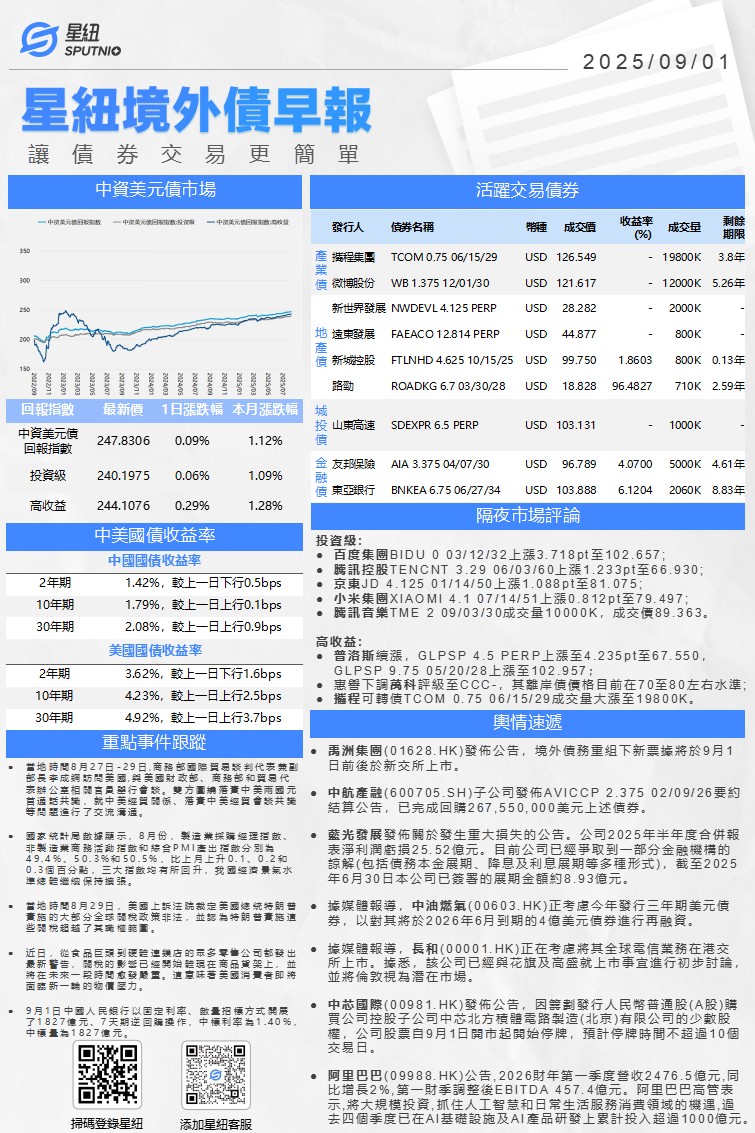 星紐境外債早報-0901_01(1).png