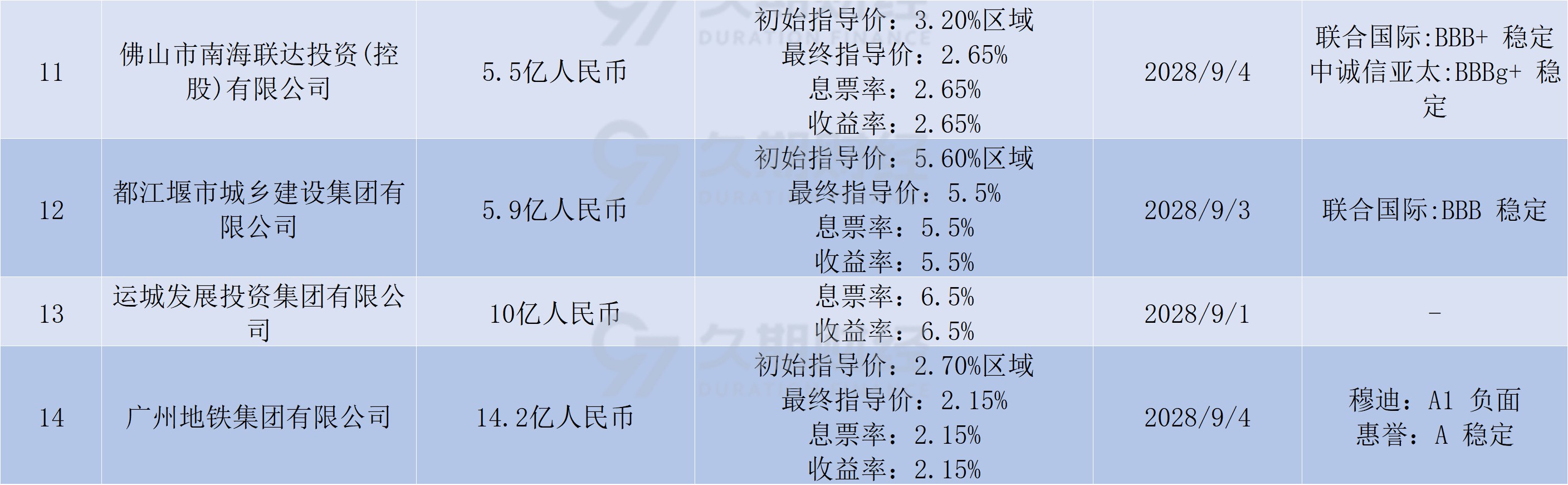 a1230f98-b850-4ee8-9988-bdd6cdca06ce.png