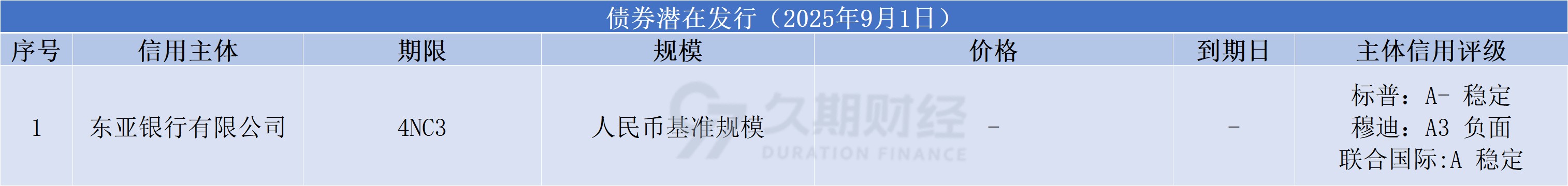 f5bf6a0508b13edddf1ef31889e43a7e.png