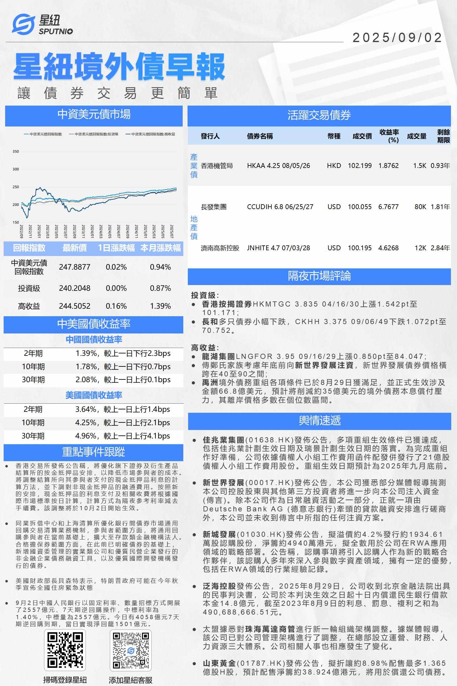 星紐境外債早報-0902_01.jpg
