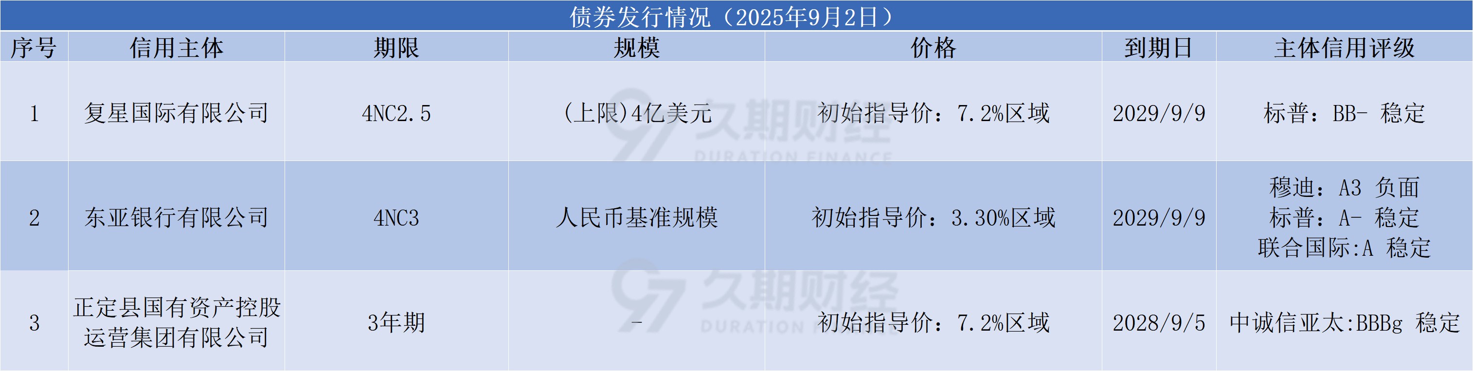 9ef6ad526e9227d3ca3b7701c381427d.png