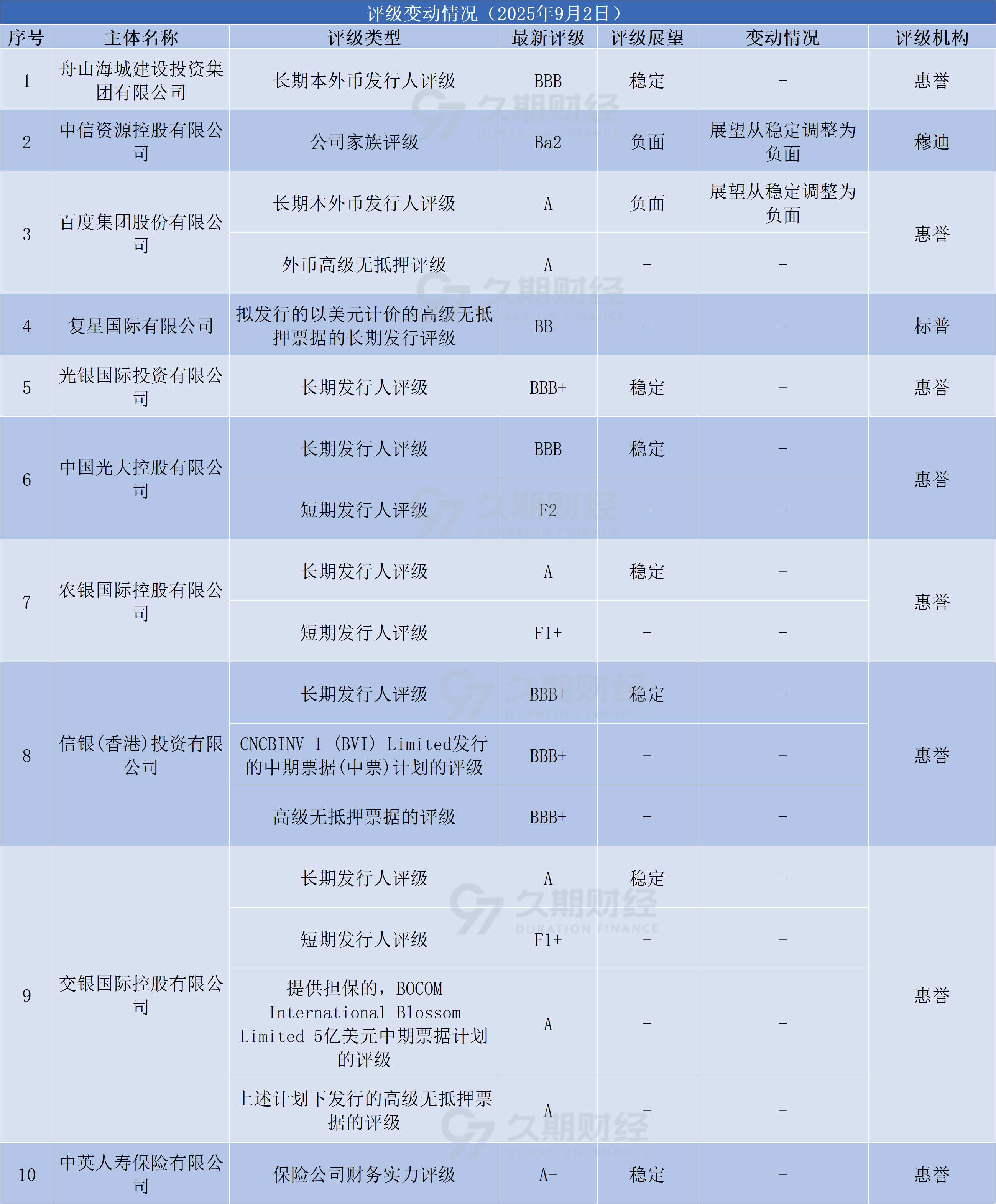 bbaf6b23863d922fdd70ad21574400e1.png