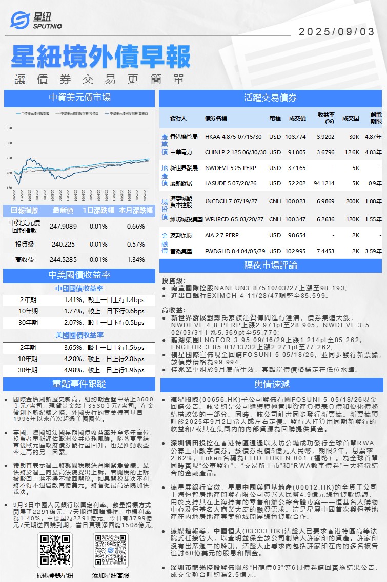 星紐境外債早報-0903_01(1).png
