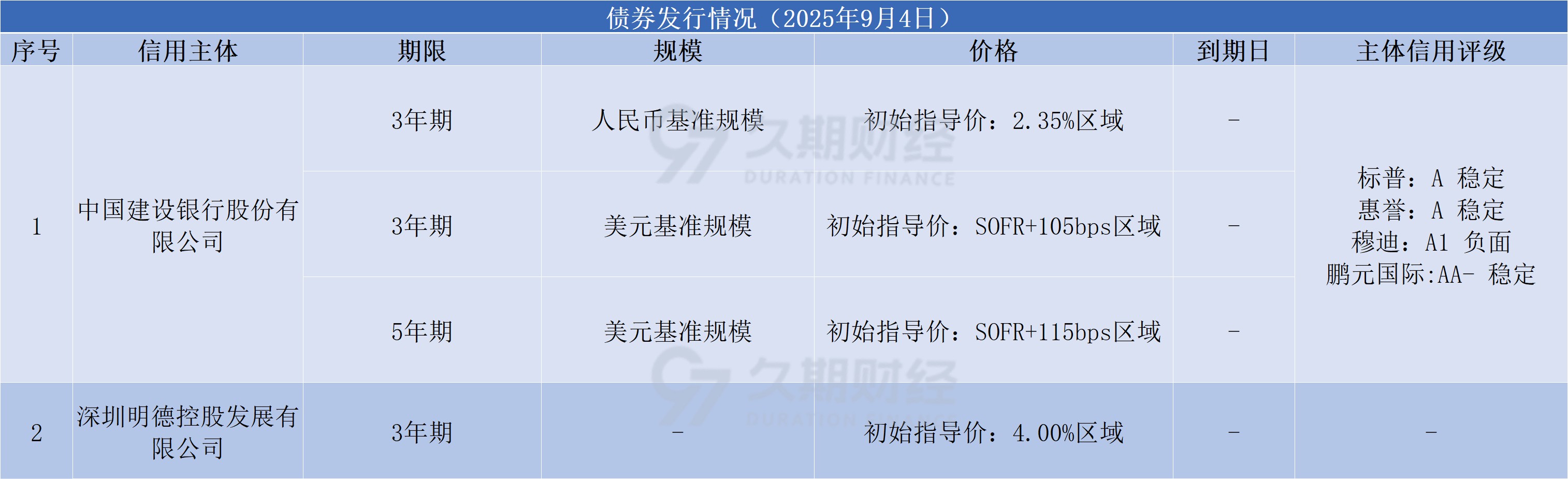 4058e04468f01f56db3045d12aab00c3.png