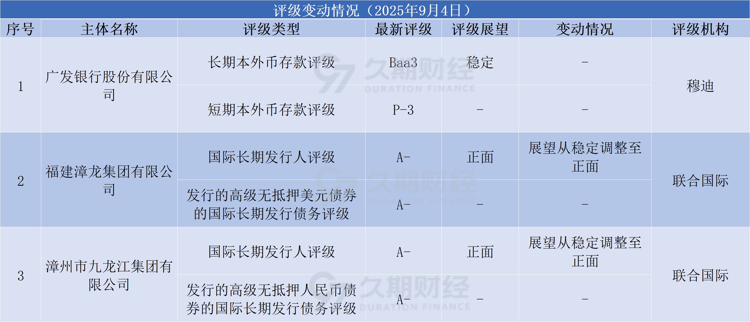 e8ada353bd11e1889a3e89674f38f97c.png