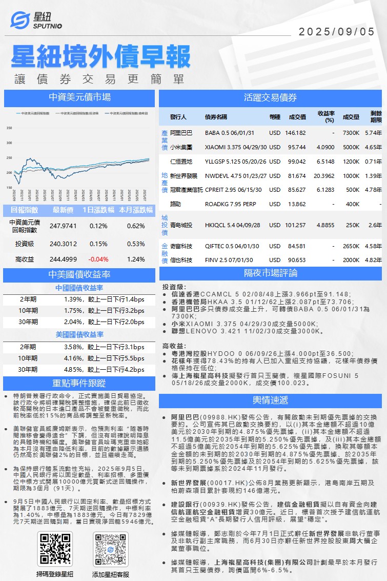 星紐境外債早報-0905_01(1).png