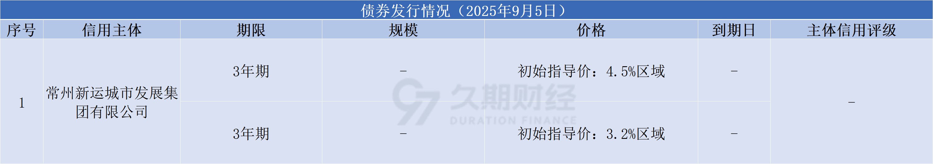 0587eccb79081b43aa6a627f34791790.png