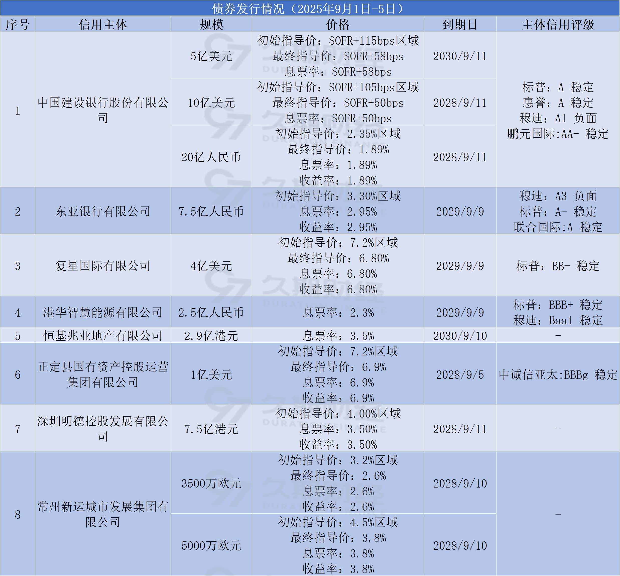221d8d99-c98d-49d4-b87a-6cc32581fe69.png