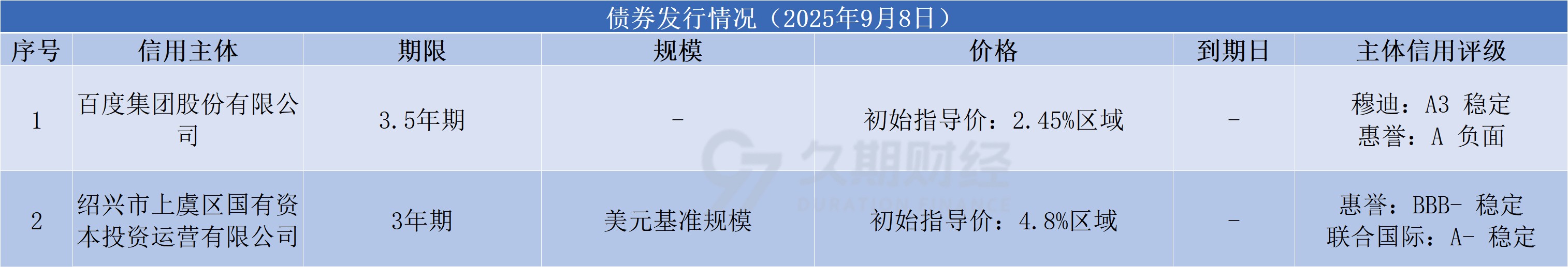 e32f50100e94ef5175a00f27c66d6a1f.png