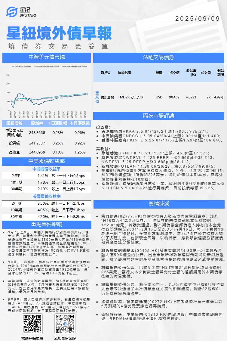 星紐境外債早報-0909_01(1).png