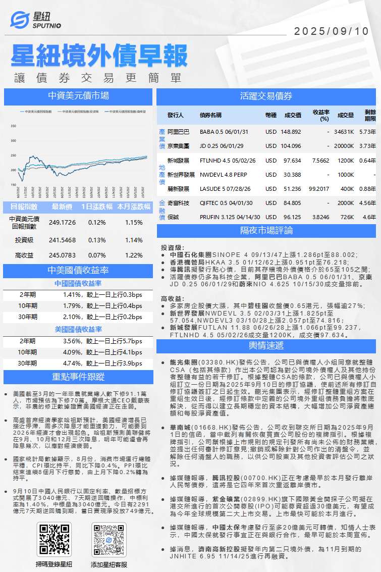 星紐境外債早報-0910_01(1).png