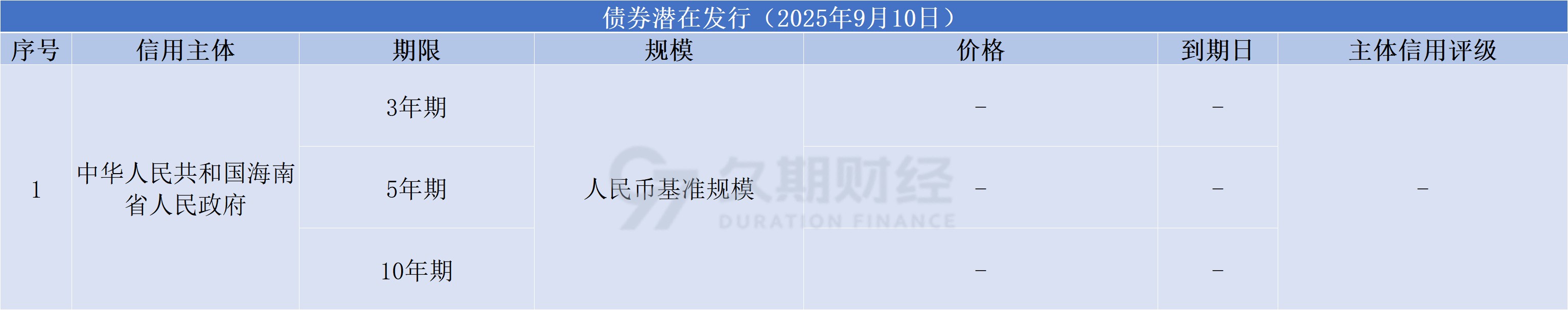 4fade6c2f0a05143f03f11180e557a32.png