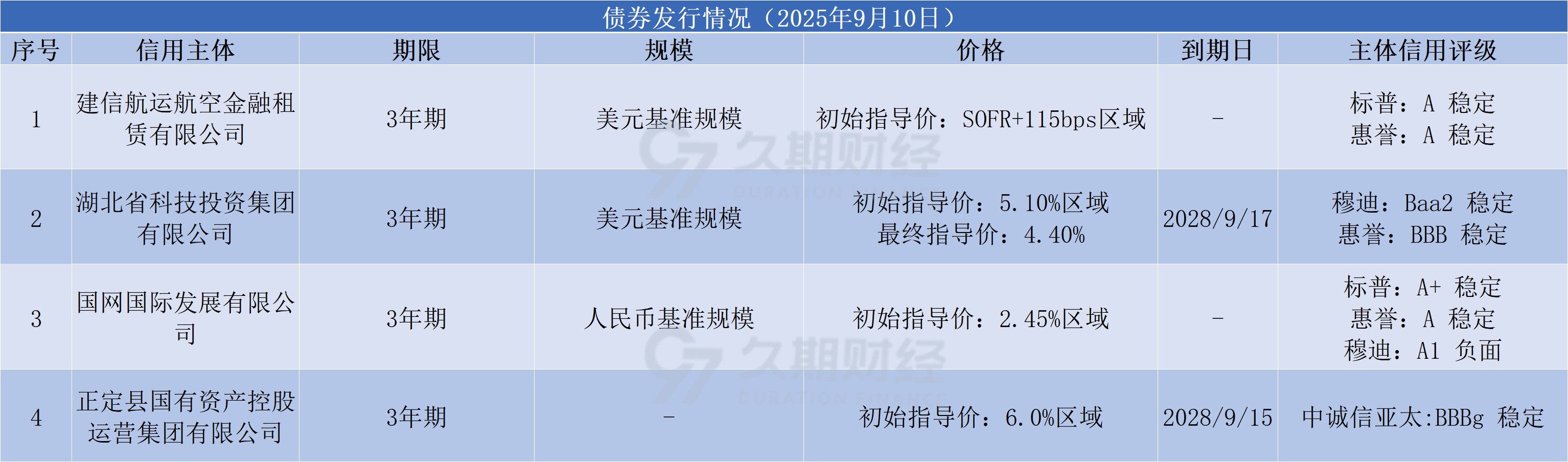 6f40370598c19b6a4dc8430199125d50.png
