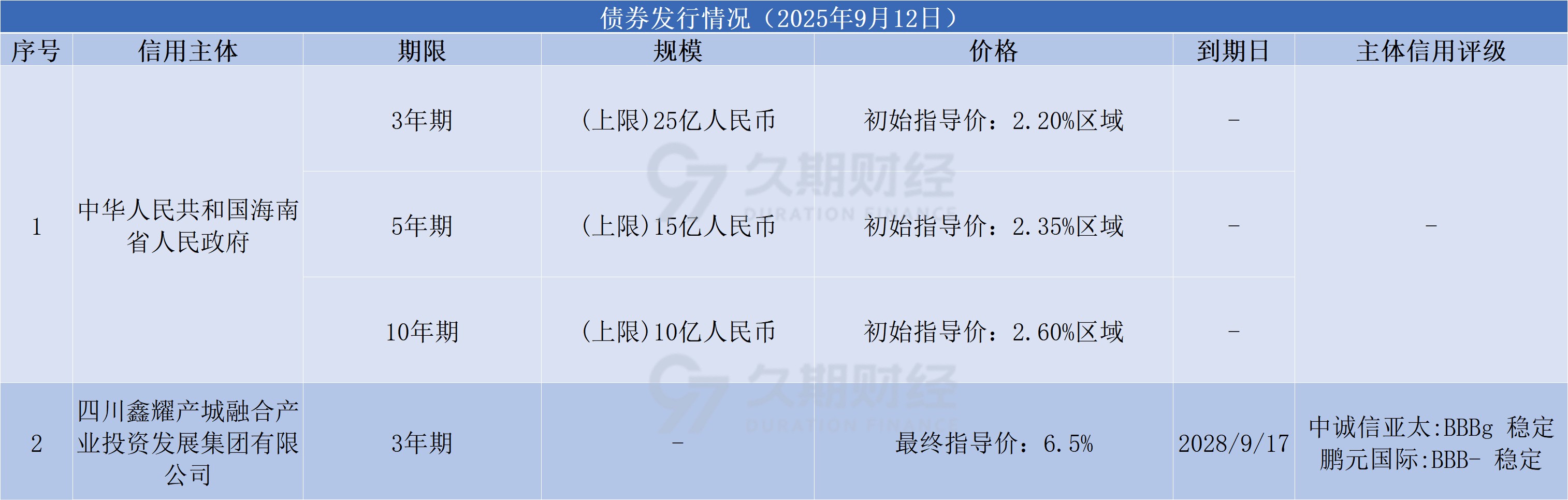 417e5c8570c1ceb5e8f631fc06a9dd98.png