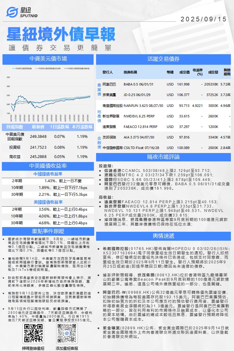 星紐境外債早報-0915_01(1).png