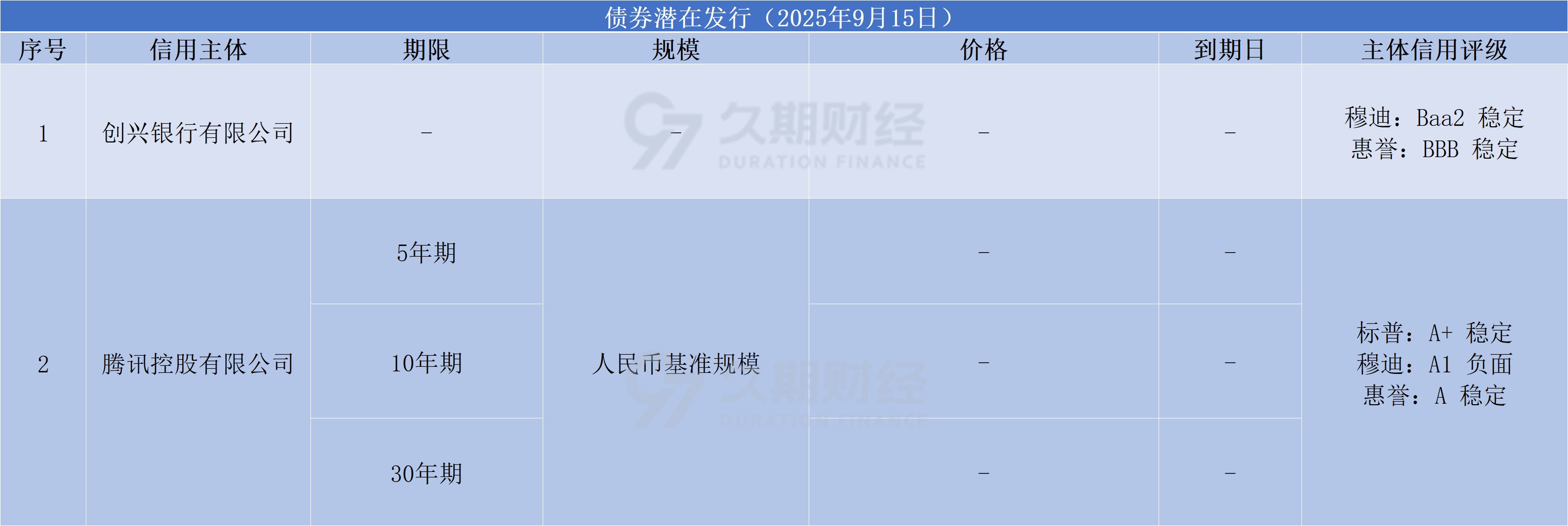 7fa623e2584d08141eb01b32bf348f19.png