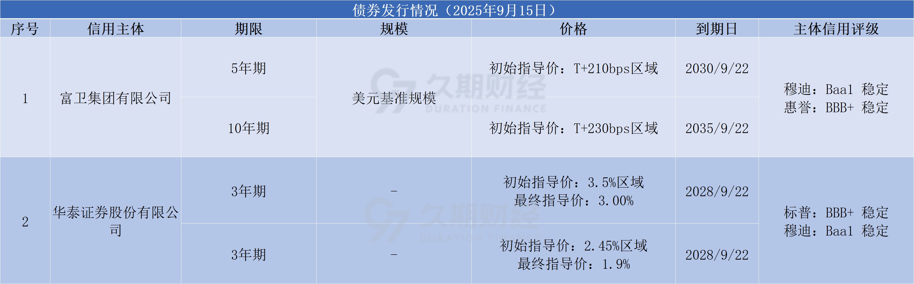 8db41a3650bbff20e5d11990a83945e7.png