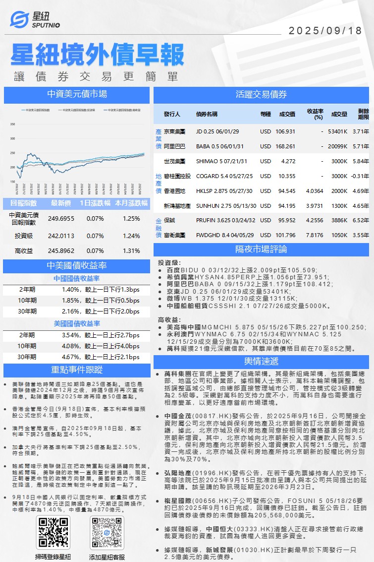 星紐境外債早報-0918_01(1).png