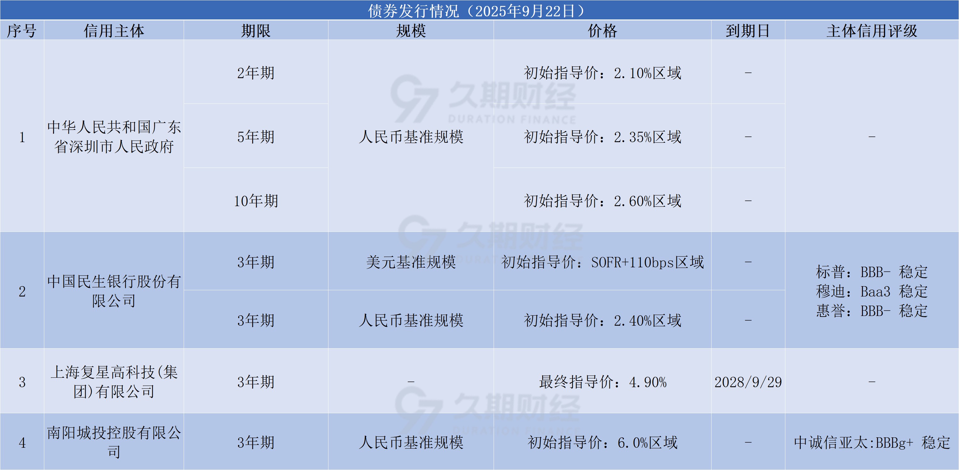 9b4dcc3b24c4d6a6415627f5f5e77b95.png
