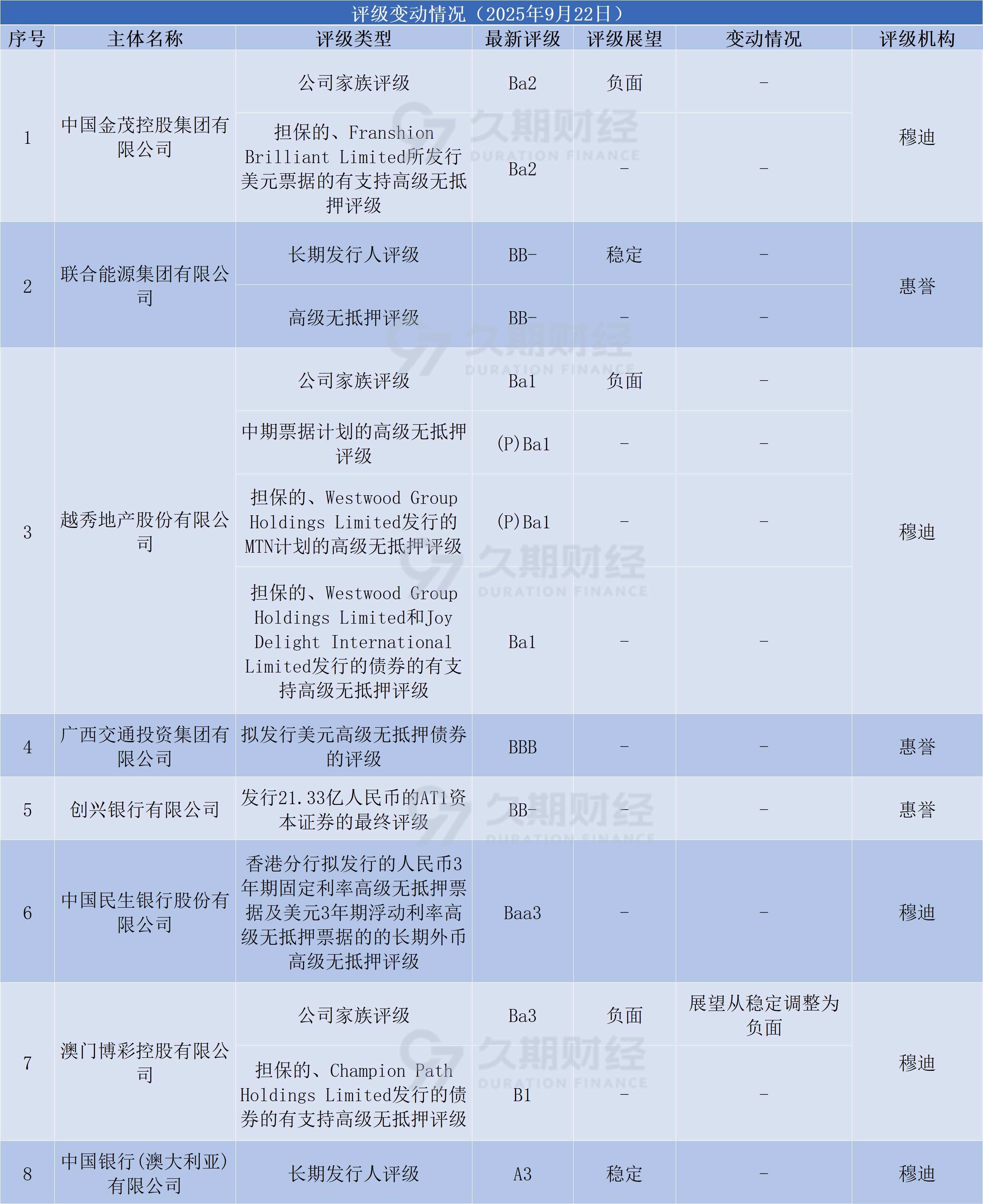 b9fc0dcee12c683f86544aad192cc6b7.png