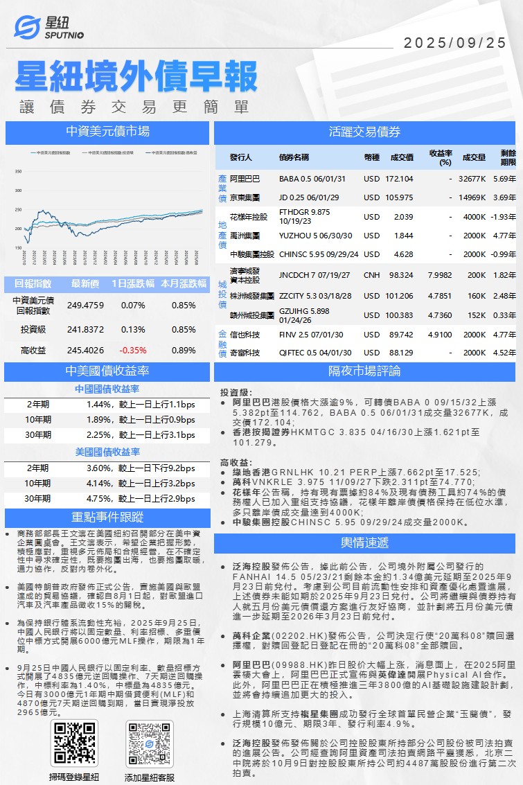 星紐境外債早報-0925_01(1).png
