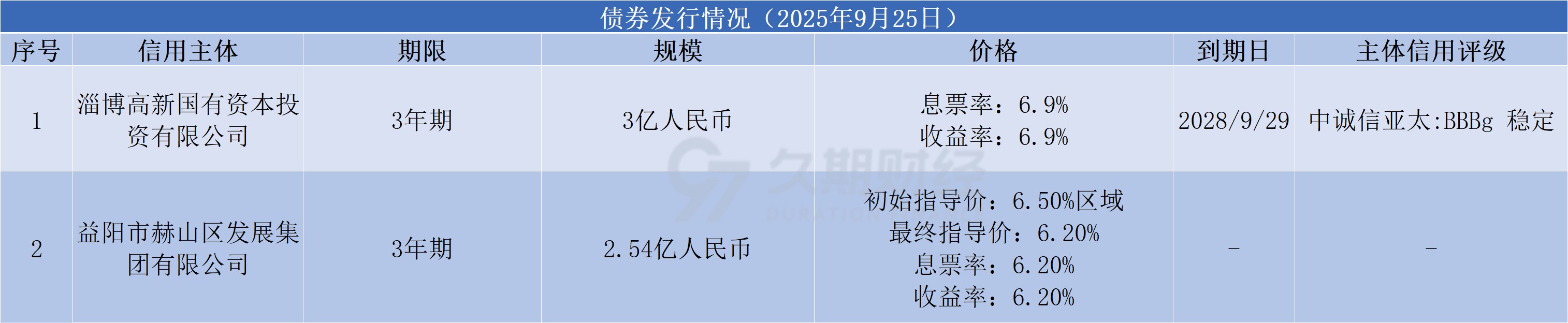 e4a835dc47c908ebc3d03b7186375fec.png