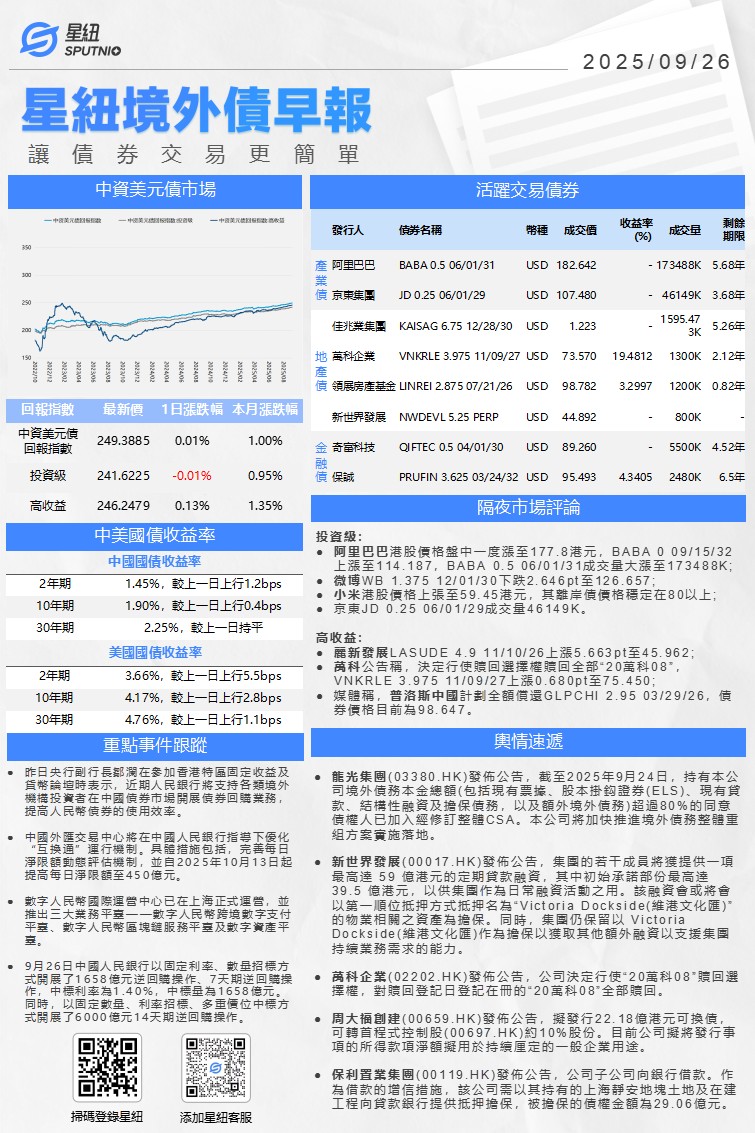 星紐境外債早報-0926_01(1).png
