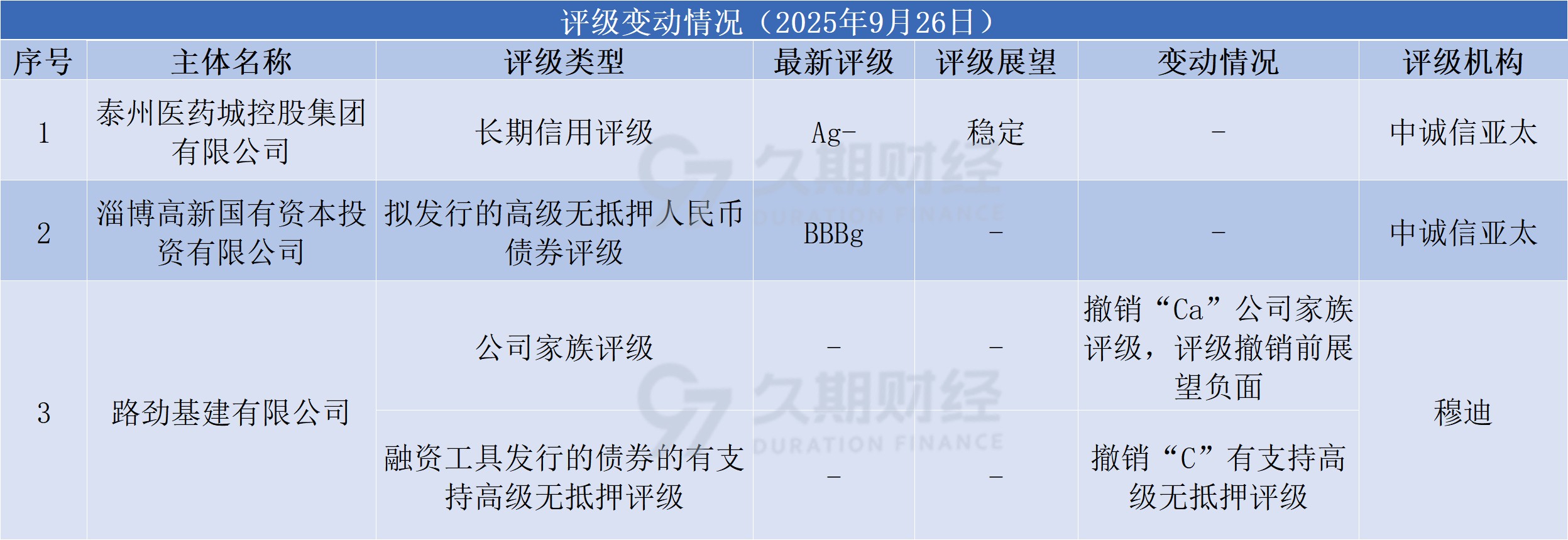 bc9861ac-97c7-4a27-9cd3-ebc5299052dc.png