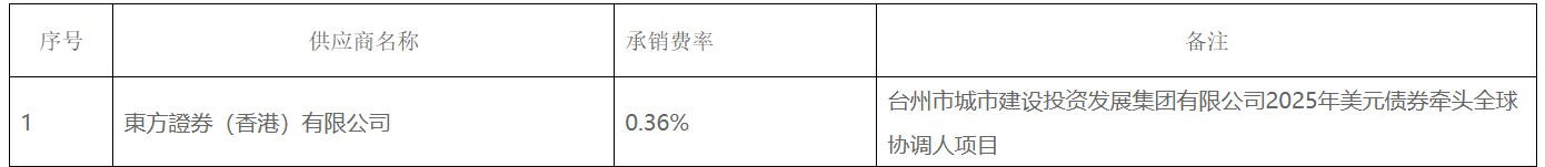 1759715661753387.png wechat_2025-10-06_095330_212.png