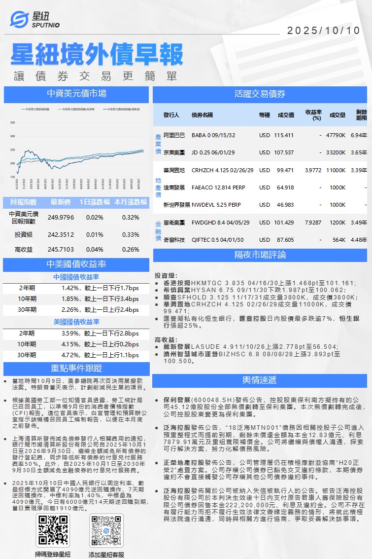 星紐境外債早報-1010_01(1).png