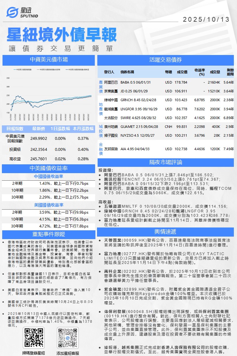 星紐境外債早報-1013_01(1).png