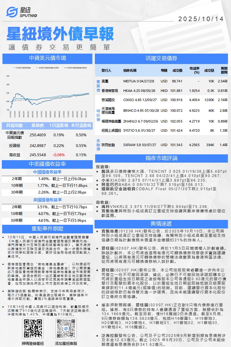 星紐境外債早報-1014_01(1).png