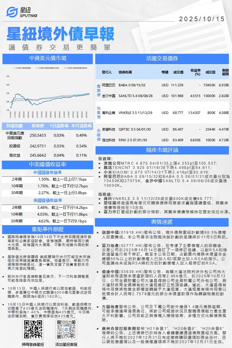 星紐境外債早報-1015_01(1).png