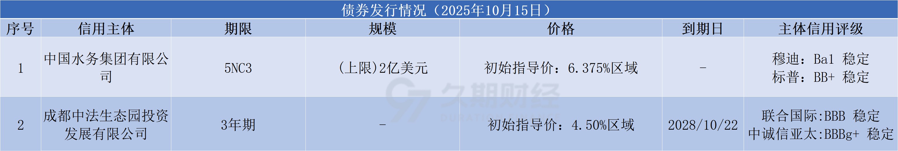 e30f8ba246be952c87b6a2559f593043.png