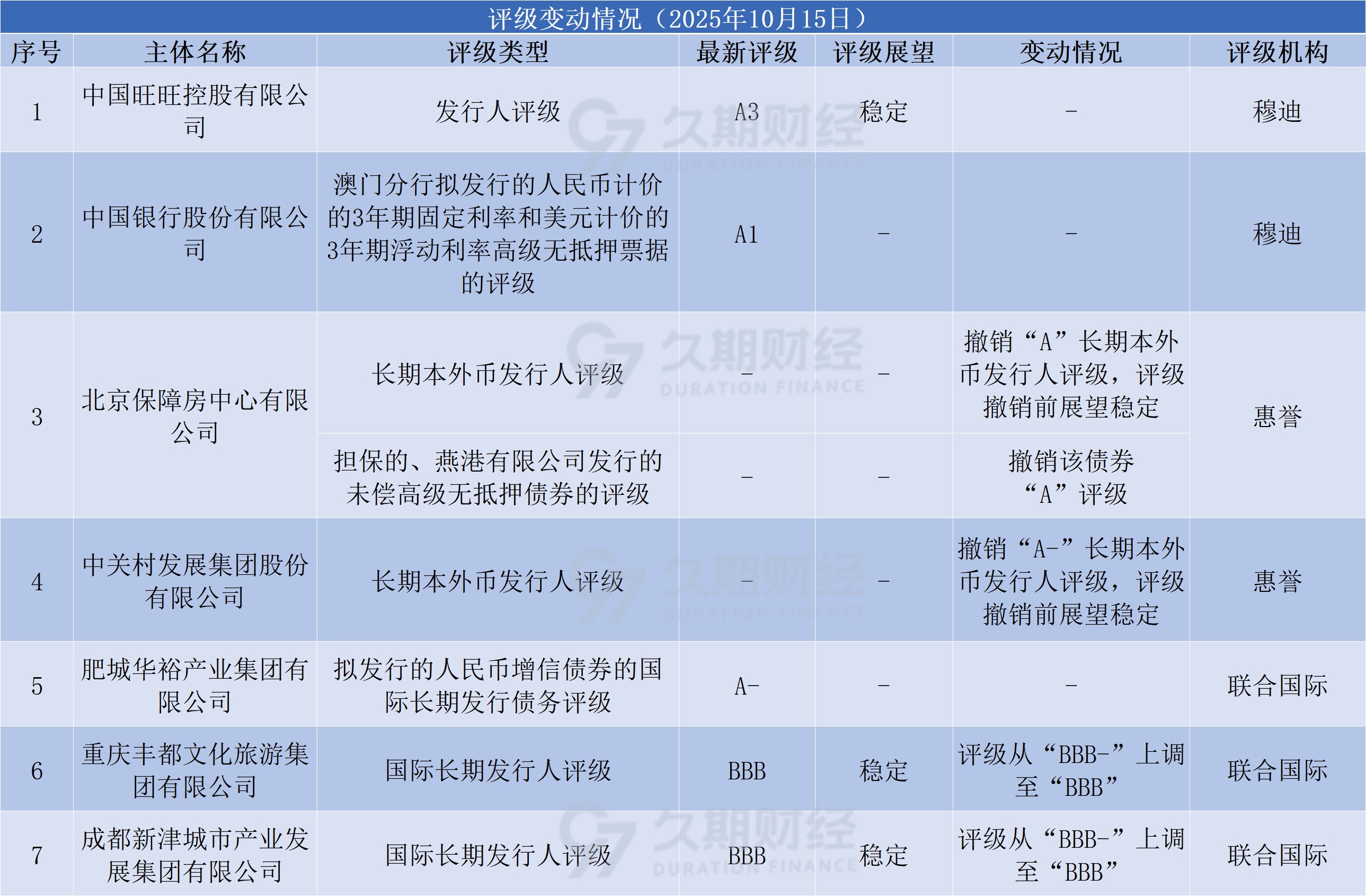 e146d5f255aa476504a687d9536db972.png