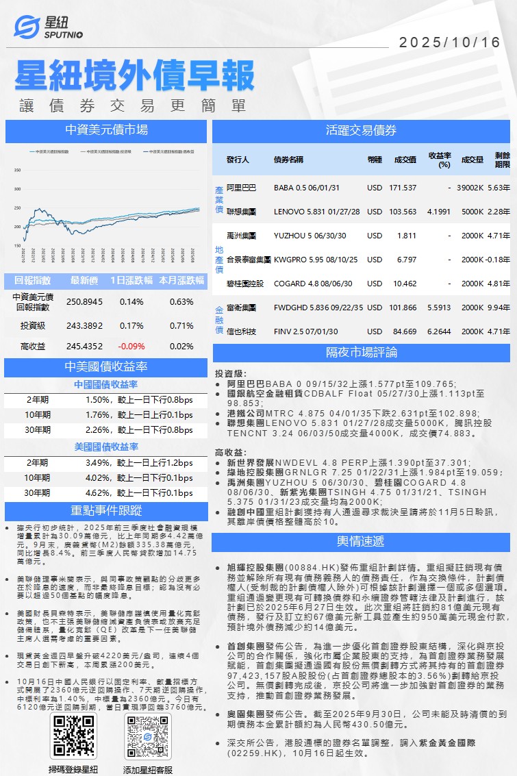 星紐境外債早報-1016_01(1).png