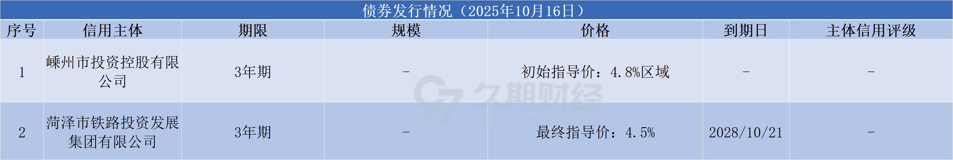 08492e404d35c445df37d6a3bb68994b.png