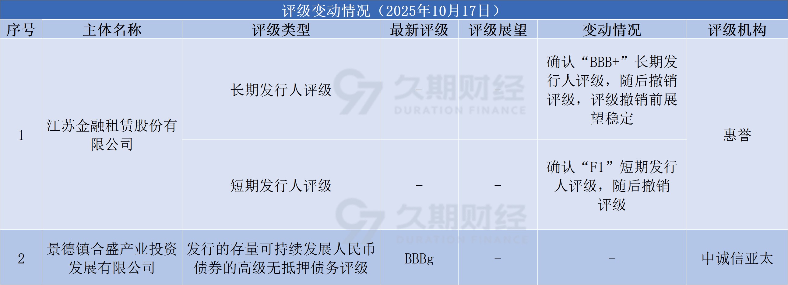 5f1cab3723d46149e0c8b638743ae29e.png
