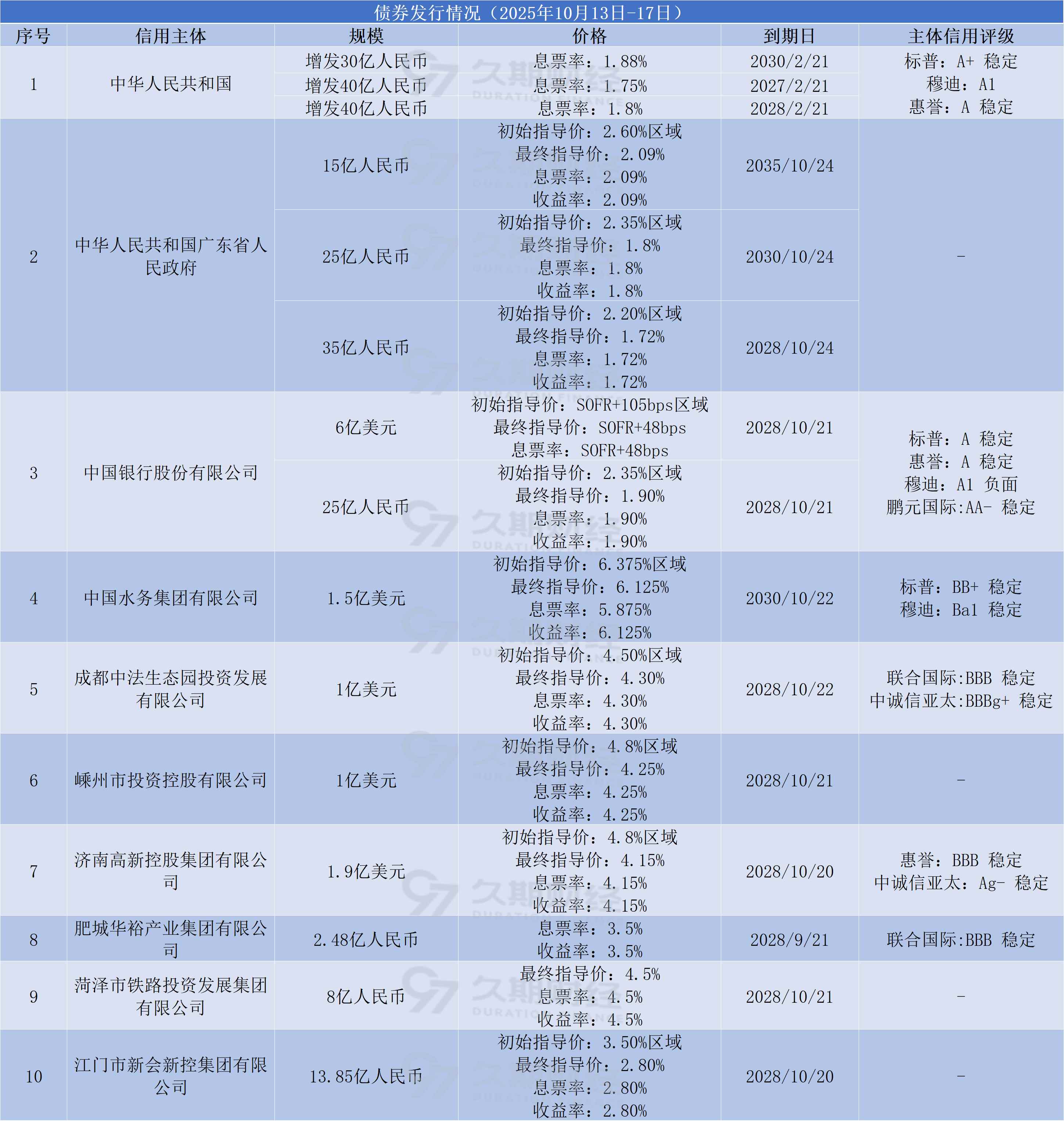 3358d55d-cdba-40e3-889c-d3d60dac9e1c.png