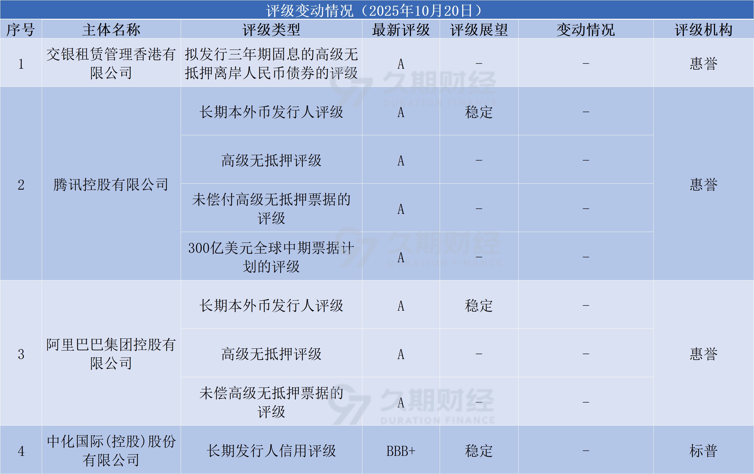 eb37b48533692e4bb24501a7abb79176.png