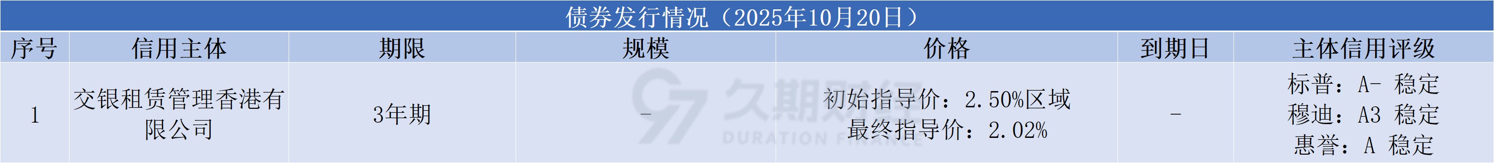 ee242d7e945bf0308c2acfcdb941f87e.png