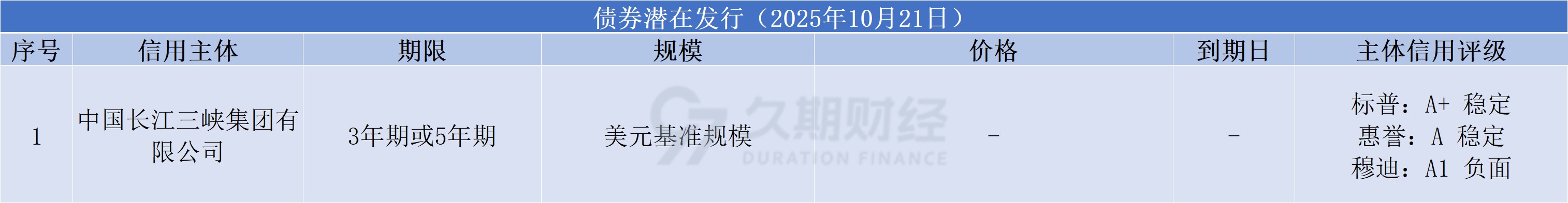 0ab64c8a6b70087e3bbfa2da6384abbd.png