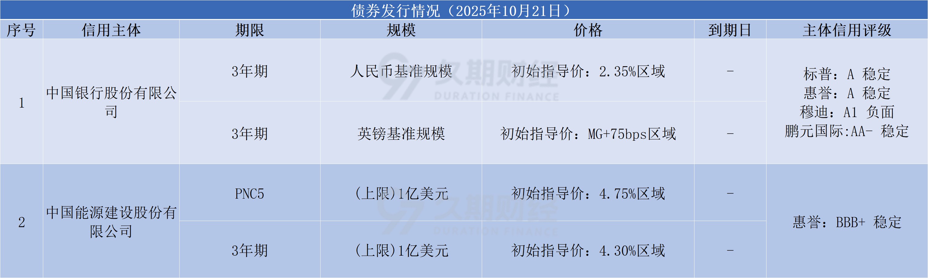 9f9087a9a555490d6da7c47b9dec6a23.png